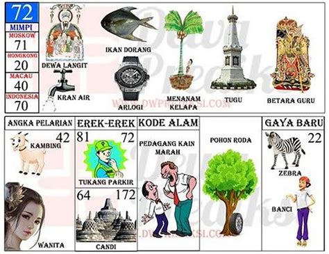 Erek Erek Helm Terjatuh
