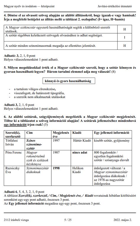 erettsegi feladatsorok 2022