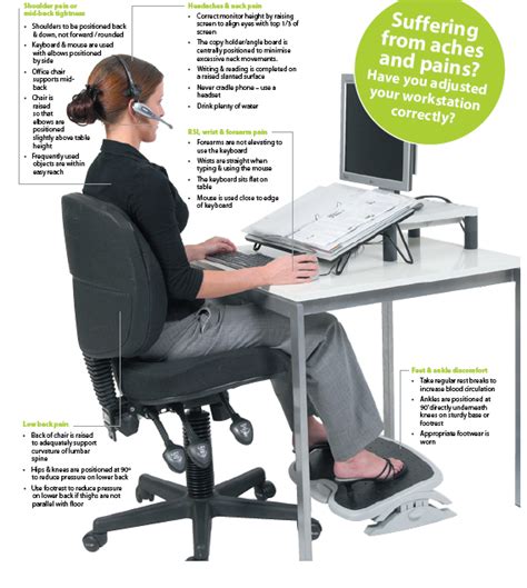 Ergonomic Equipment Perth