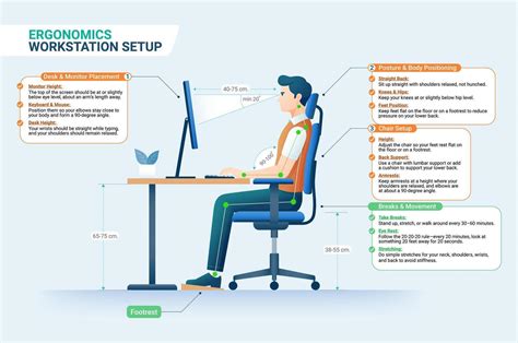 ergonomic monitor setup for remote work