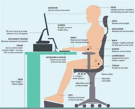Ergonomic Office Workstation Setup