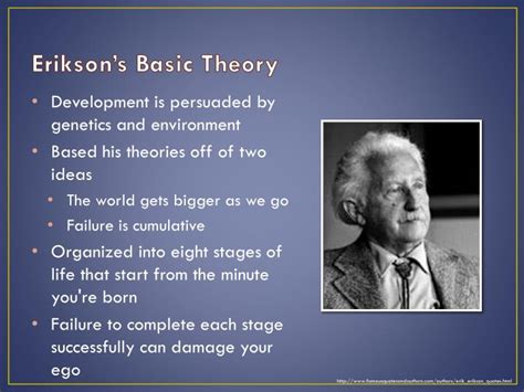 Erik Erikson Theory Ppt