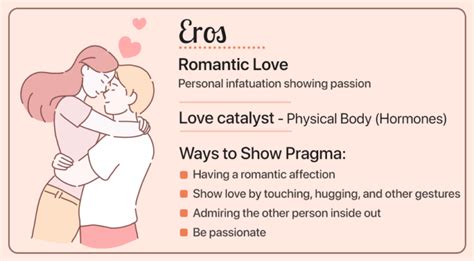 eros love meaning and example tagalog