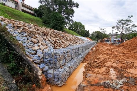 Erosion Control What Is It