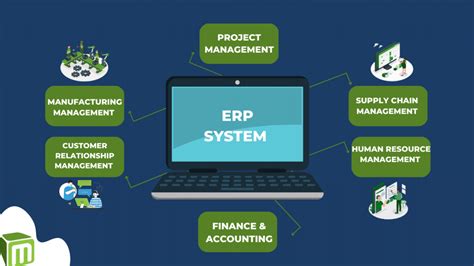 ERP Fundamentals Spring 2017 Syllabus