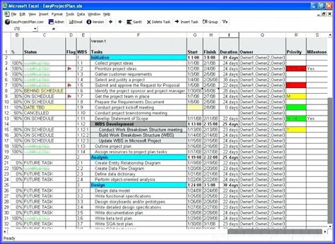 Oracle Erp Implementation Project Plan Sample PDF Template