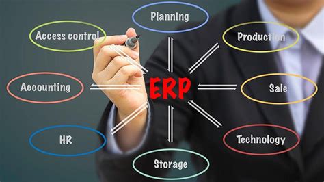 erp manufacturing software best practices
