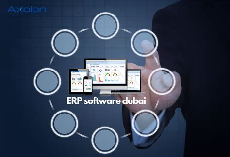 ERP Software Dubai