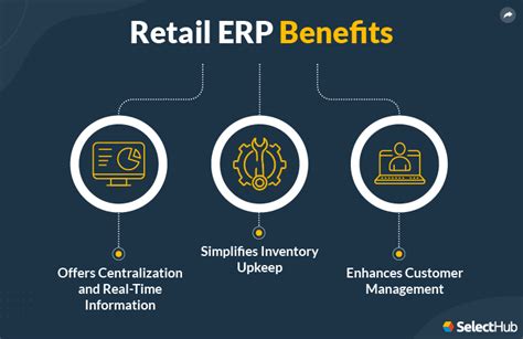 erp software for retail shop