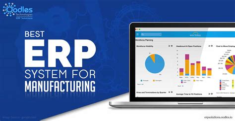 erp software for small manufacturing systems