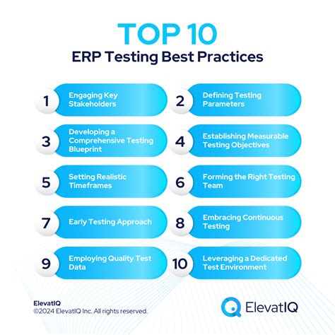 ERP Testing Impact and Benefits ERP Software Solutions