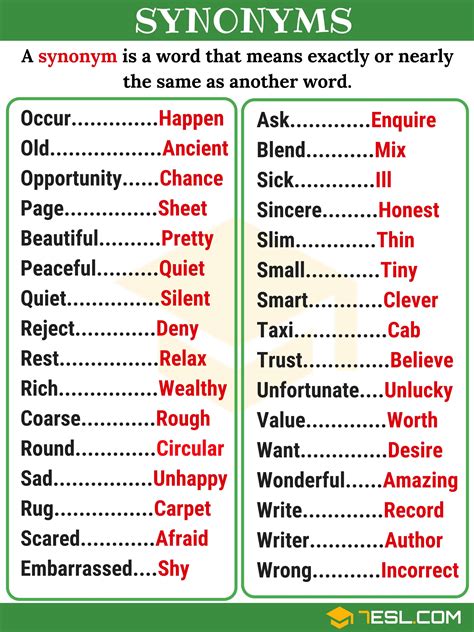 erroneous synonyms in english