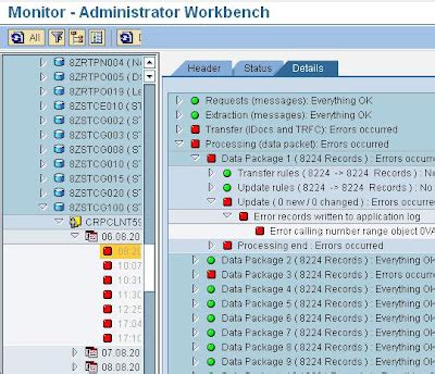 Error Calling Data Provider In Sap