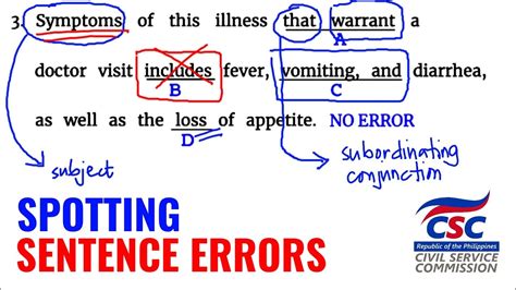 Error Spotting Exercises With Answers For Class 10 Cbse