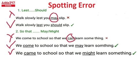 Error Spotting With Examples