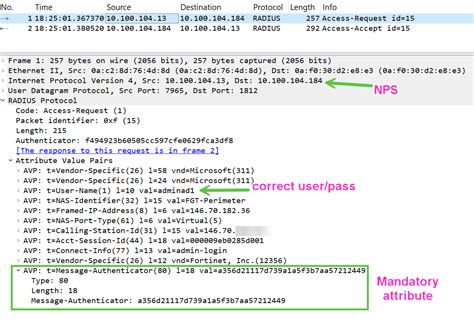 Error Validating Radius Rsp