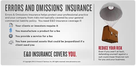 errors and omissions insurance california