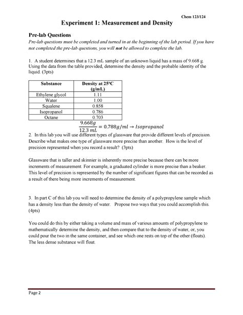 Errors In Density Lab