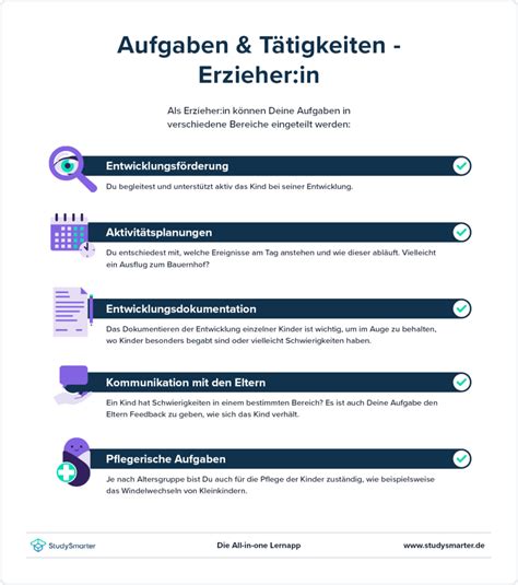 erzieher ausbildung 2024 nrw