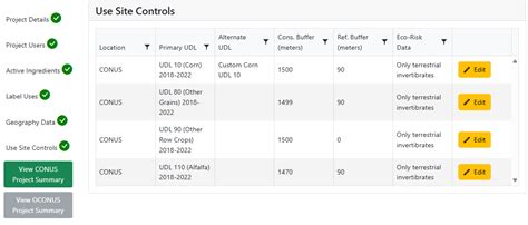 esa assessment points