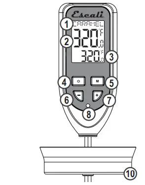 Escali Thermometer Instructions