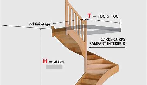 Escalier 3 4 Tournant Dimensions Fabrication /