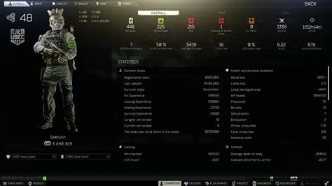 escape from tarkov online stats