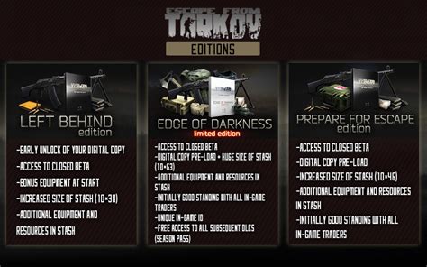 escape from tarkov price india