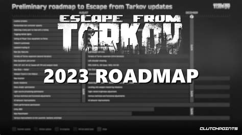 escape from tarkov roadmap