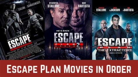 Escape Plan Movies List - Ajutepi