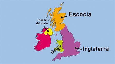 escocia es parte de inglaterra