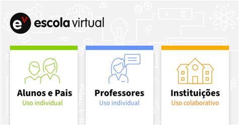 escola virtual do 2