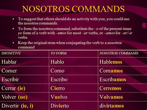 Cómo escribir una página sobre nosotros 4 consejos para clavar su