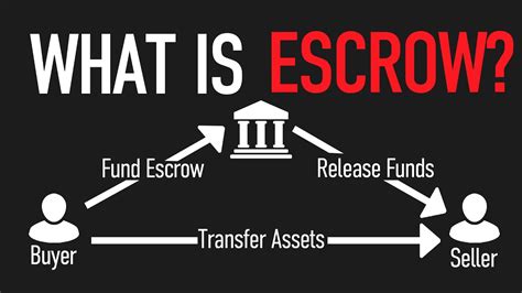 escrow payment