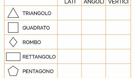 Esercizi sui Poligoni per la Scuola Primaria | Lezioni di matematica