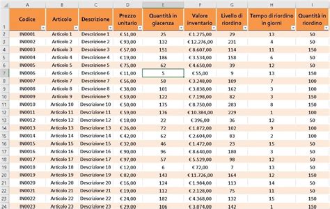 List Of Esercizi Excel Tabelle Pivot Viral