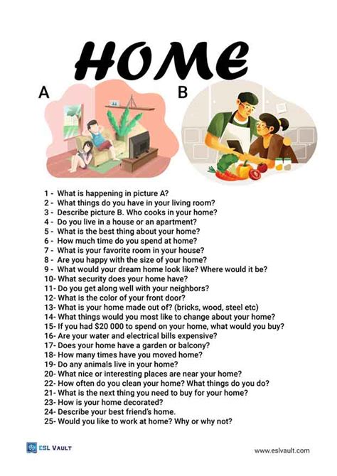 esl conversation questions about working from home