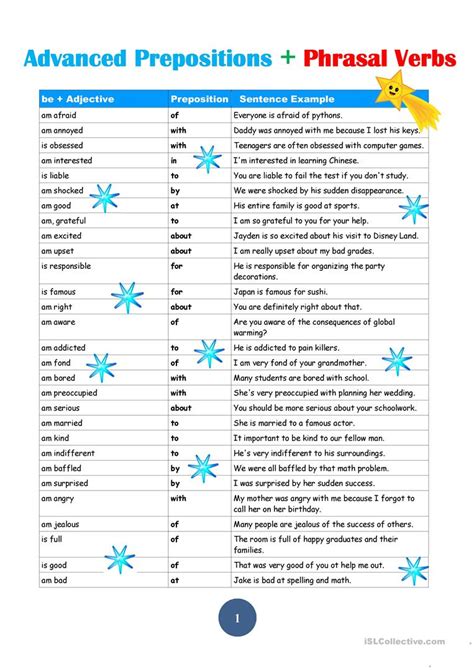 esl lessons for advanced students