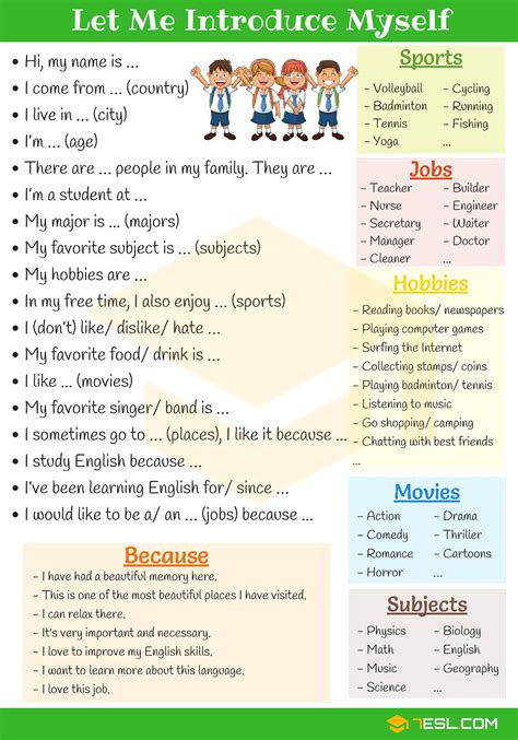 esl self introduction example