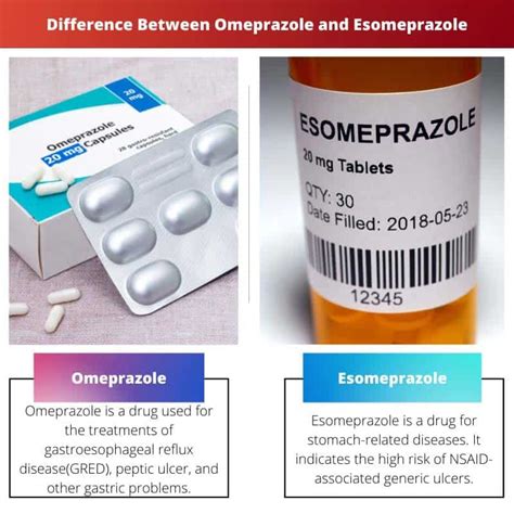 esomeprazole different from omeprazole