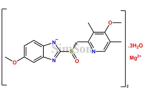 esomeprazole magnesium cas no