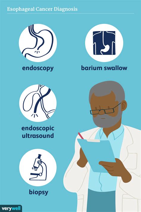 esophageal cancer diagnosis code