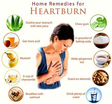 esophageal reflux treatment homeopathy