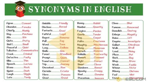 esoteric synonyms in english