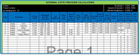 ESP CALCULATION SAMPLE