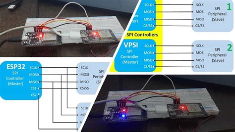 Esp Spi Example