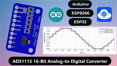 Esp32 Analog Comparator