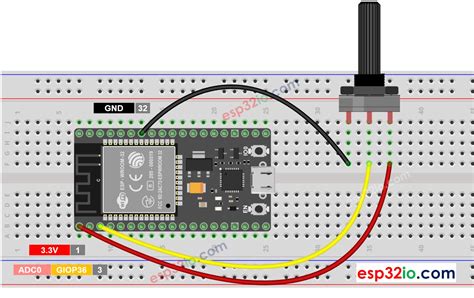 Esp32 Analog Potentiometer