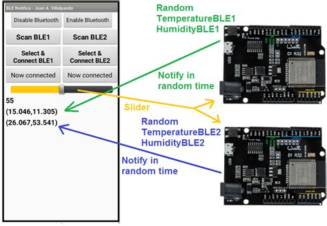esp32 ble arduino examples