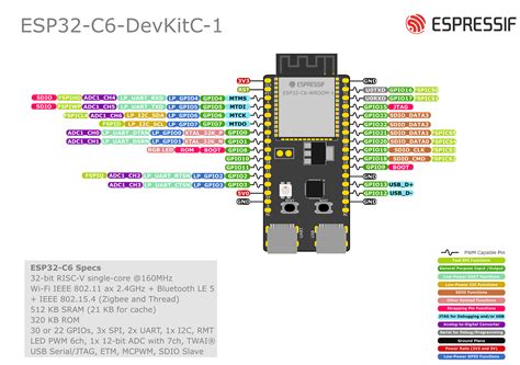 esp32 c6 arduino examples